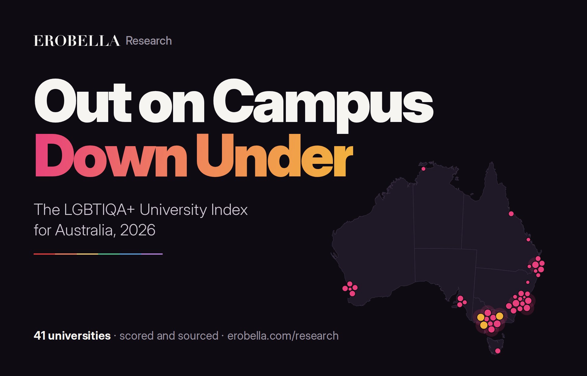 Out on Campus: Down Under, the LGBTIQA+ University Index for Australia, with a map of Australia marking every university